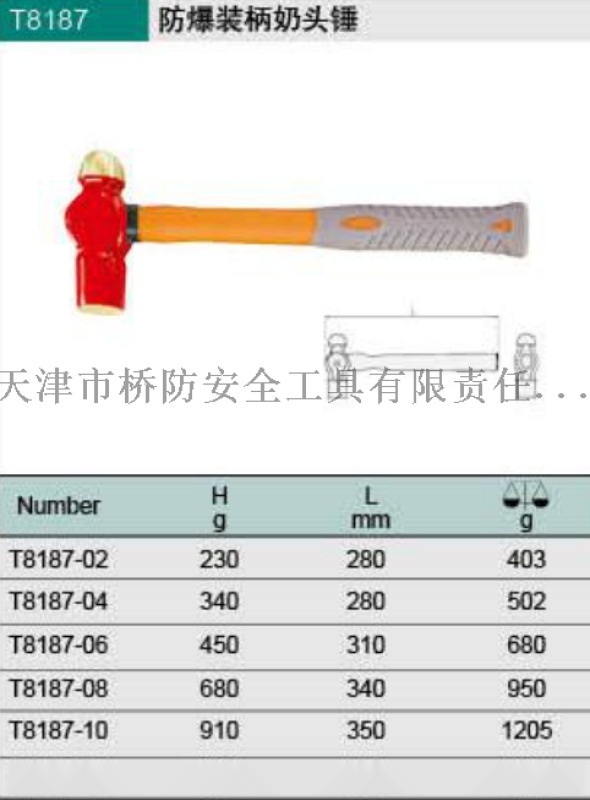 防爆塑柄奶頭錘，防爆塑柄八角錘，防爆尼龍錘