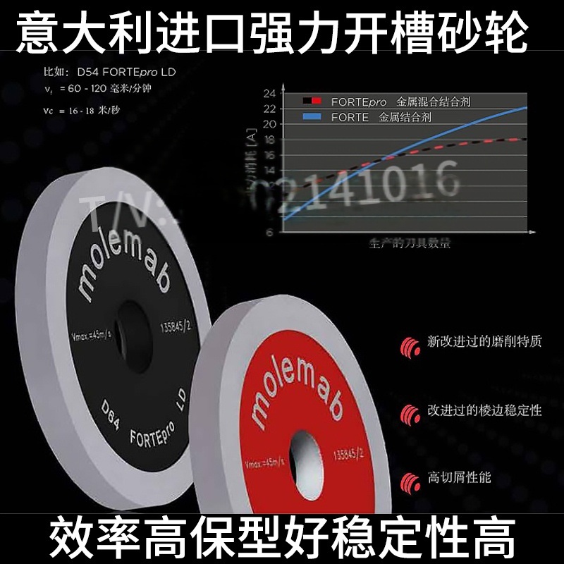 青銅金剛石砂輪 燒結(jié)金剛石砂輪 刀具開槽  強開砂輪