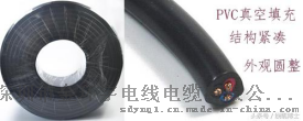 金環(huán)宇電線電纜NH-YJV 1X16mm2軟護套電纜