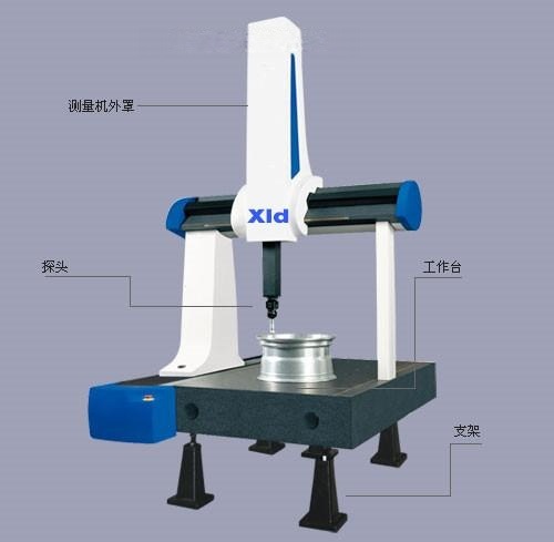 大型三坐標(biāo)測(cè)量?jī)x 全自動(dòng)三坐標(biāo)測(cè)量機(jī) 三坐標(biāo) 三次元