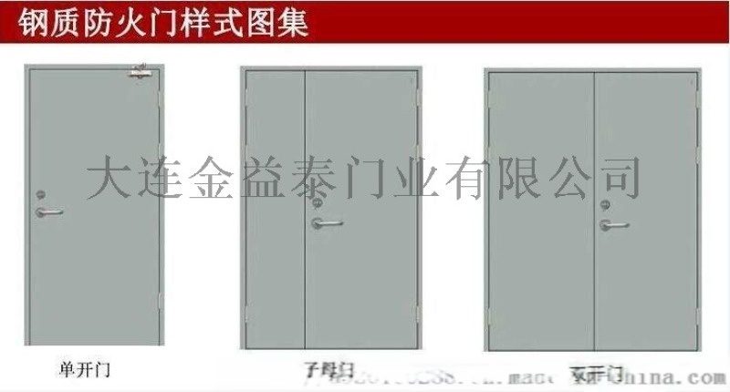 大連  防火門，大連防火門廠家