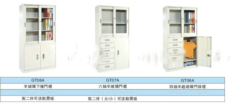 深圳神馬皮柜，文件柜，零件柜生產(chǎn)專業(yè)技術(shù)品質(zhì)  